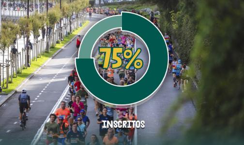 Quedan menos de 1000 dorsales